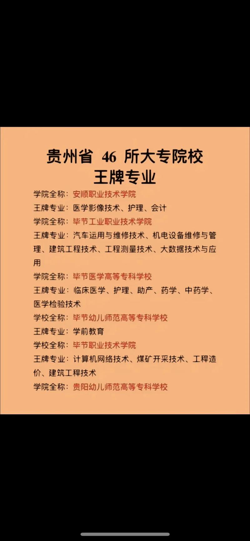 贵阳药剂专业专科学校_贵阳医药类专科大学-第5张图片-职教招生网 贵阳药剂专业专科学校_贵阳医药类专科大学-第5张图片-职教招生网