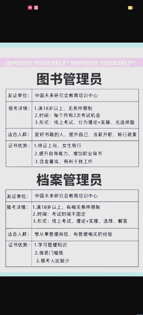 档案图书管理专业,档案图书管理专业研究生-第4张图片-职教招生网 档案图书管理专业,档案图书管理专业研究生-第4张图片-职教招生网