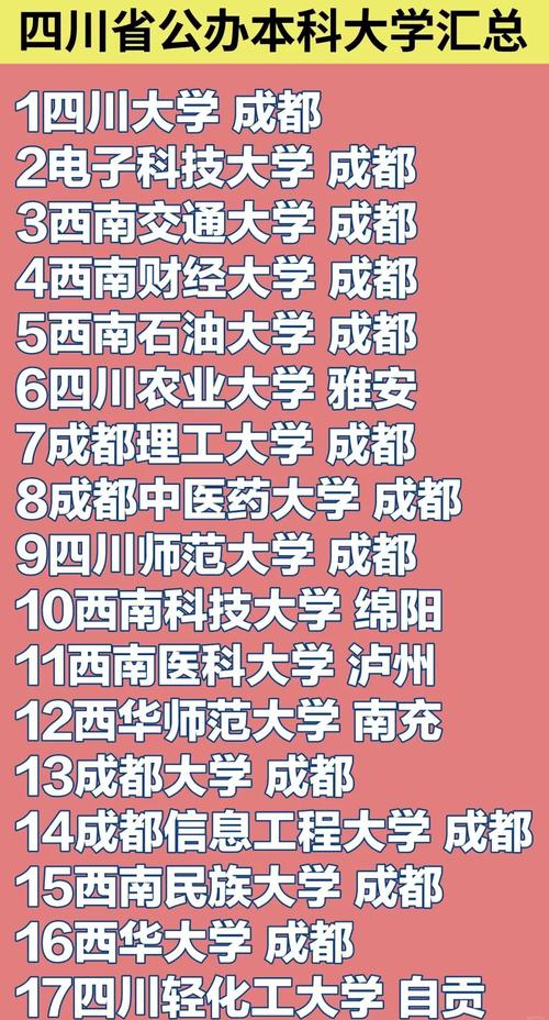 四川省志翔职业学校招生电话,四川省志翔职业学校招生电话查询-第2张图片-职教招生网 四川省志翔职业学校招生电话,四川省志翔职业学校招生电话查询-第2张图片-职教招生网