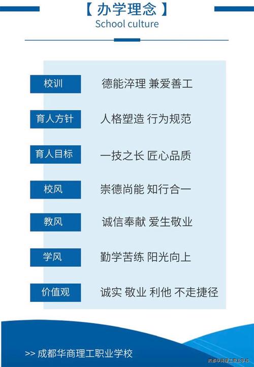 成都华商职业学院是正规学校吗_成都华商技术学校-第5张图片-职教招生网 成都华商职业学院是正规学校吗_成都华商技术学校-第5张图片-职教招生网