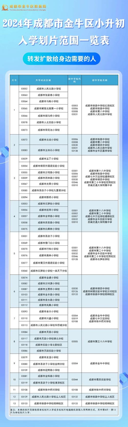 成都圣亚技工学校招生办的电话,成都圣亚技工学校是公办的还是民办的-第1张图片-职教招生网 成都圣亚技工学校招生办的电话,成都圣亚技工学校是公办的还是民办的-第1张图片-职教招生网