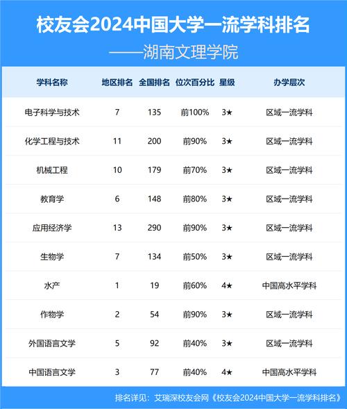 有文武学校吗,前十文武学校-第2张图片-职教招生网 有文武学校吗,前十文武学校-第2张图片-职教招生网