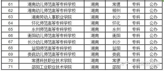 长沙电子工业学校招生联系方式_长沙电子工业学校招生简章-第4张图片-职教招生网 长沙电子工业学校招生联系方式_长沙电子工业学校招生简章-第4张图片-职教招生网