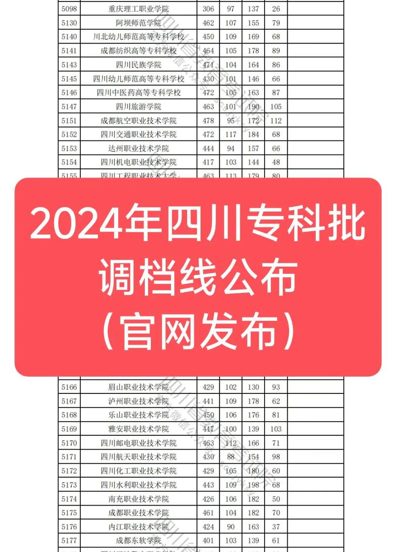 四川汽车职业技术学校招生电话_四川汽车职业技术学校学费-第3张图片-职教招生网 四川汽车职业技术学校招生电话_四川汽车职业技术学校学费-第3张图片-职教招生网