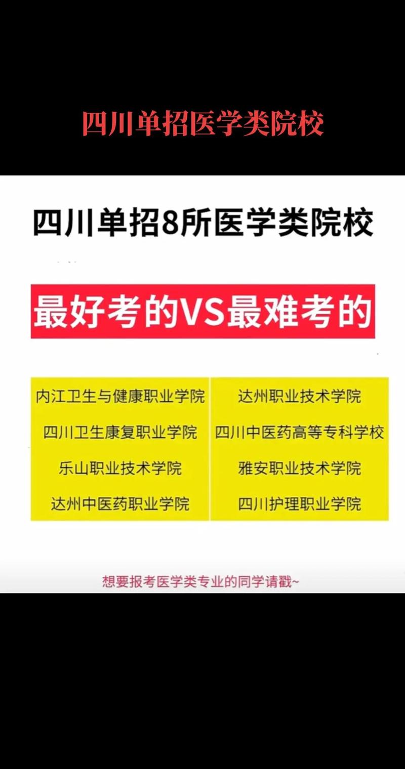 成都铁路卫校还在招生吗，成都铁路卫校2020年招生-第5张图片-职教招生网