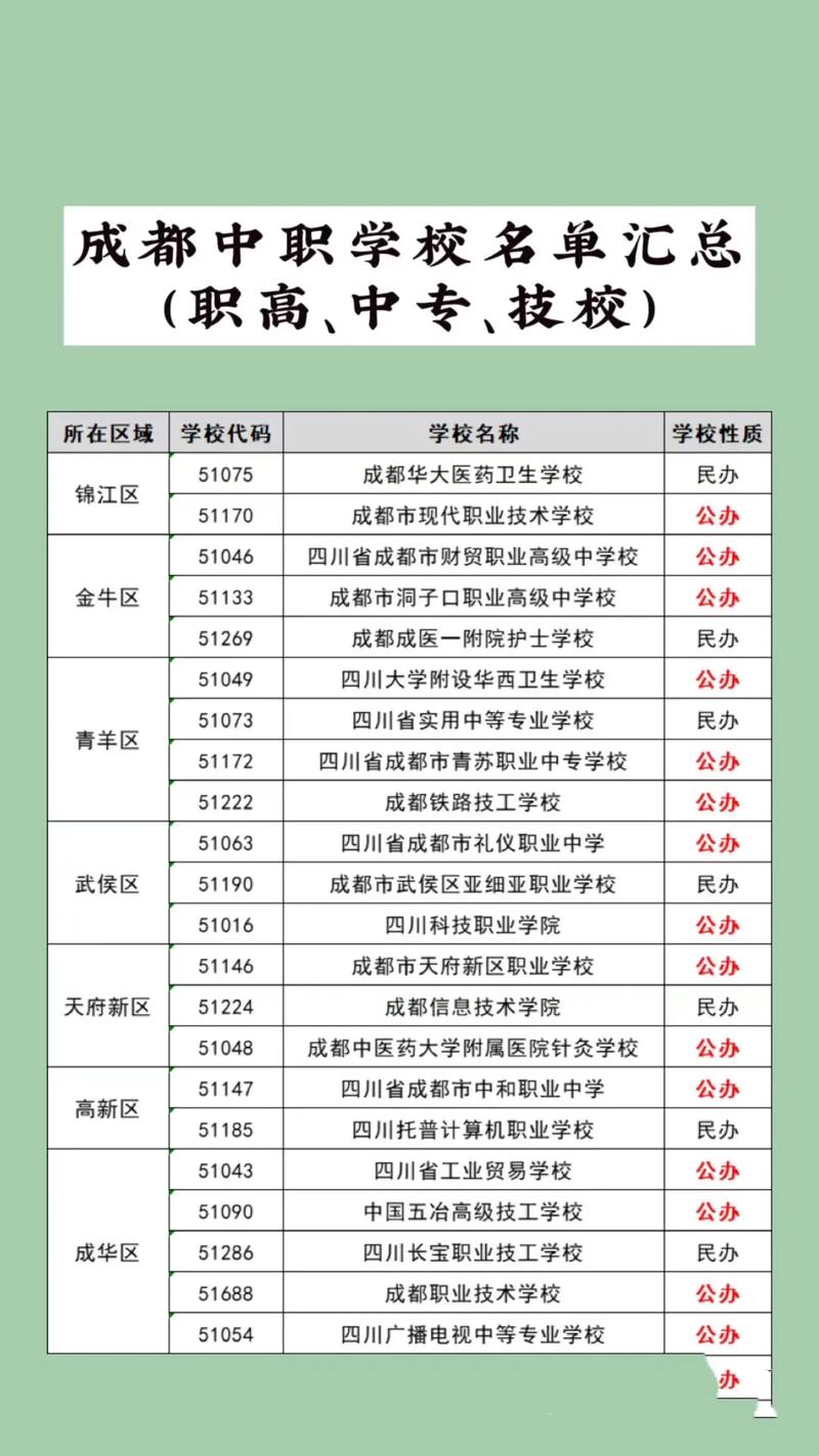 四川理工技师学院招生要求,四川理工技师学院是公办学校吗-第1张图片-职教招生网 四川理工技师学院招生要求,四川理工技师学院是公办学校吗-第1张图片-职教招生网