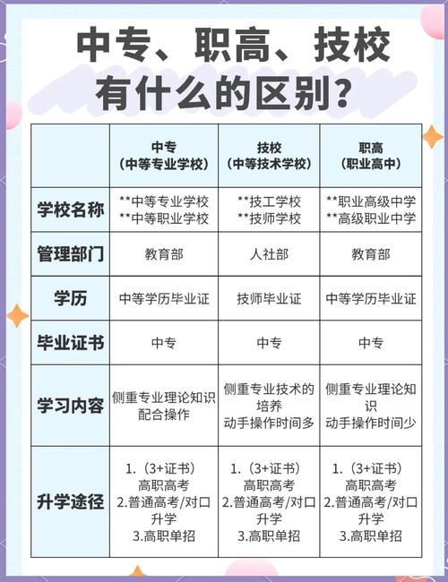 成都市机械高级技工学校是中专吗_成都市机械高级技工学校好不好-第2张图片-职教招生网 成都市机械高级技工学校是中专吗_成都市机械高级技工学校好不好-第2张图片-职教招生网