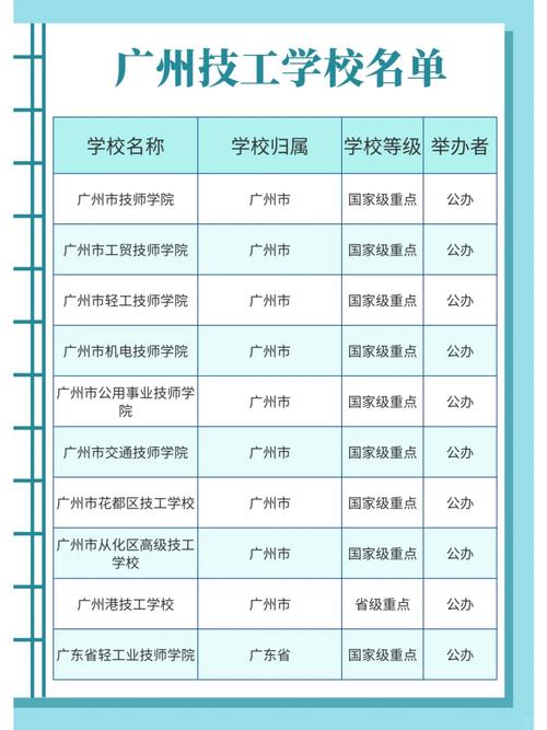 成都市机械高级技工学校是中专吗_成都市机械高级技工学校好不好-第3张图片-职教招生网 成都市机械高级技工学校是中专吗_成都市机械高级技工学校好不好-第3张图片-职教招生网