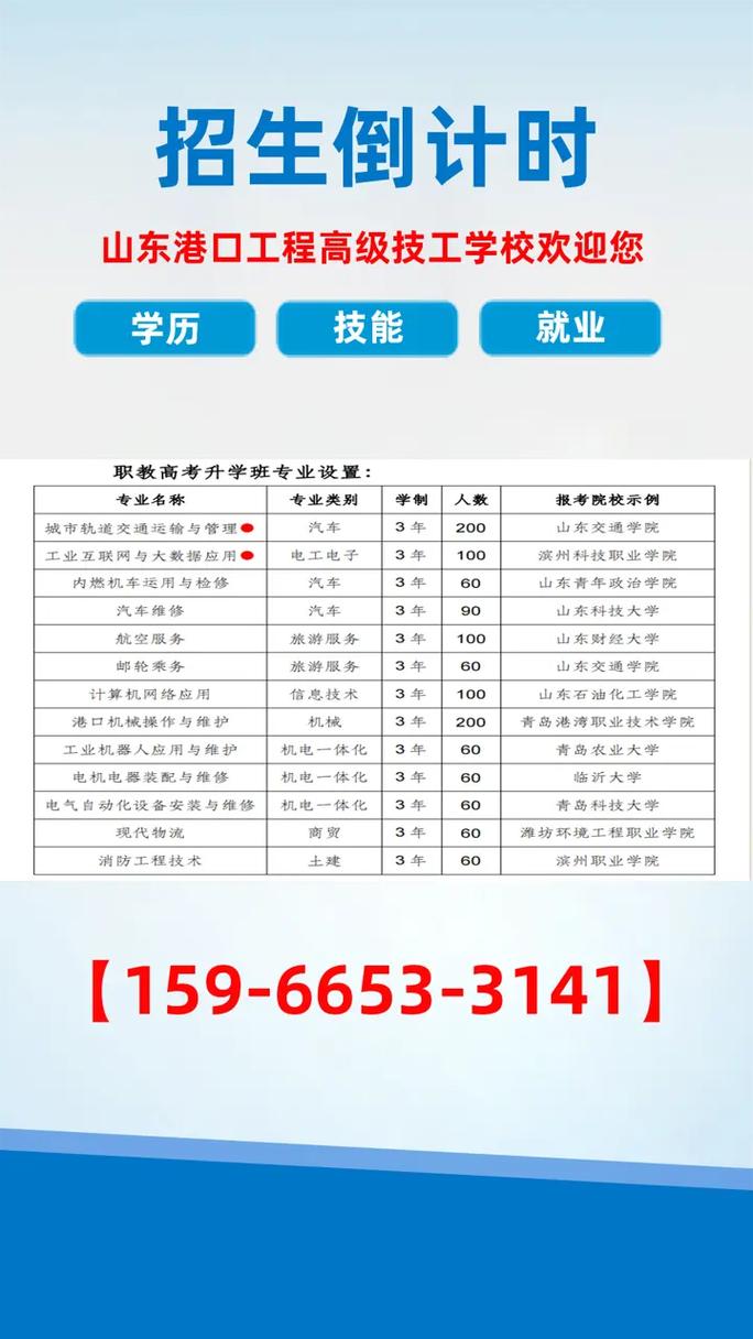 高铁乘务学校,新华高铁乘务学校-第2张图片-职教招生网 高铁乘务学校,新华高铁乘务学校-第2张图片-职教招生网