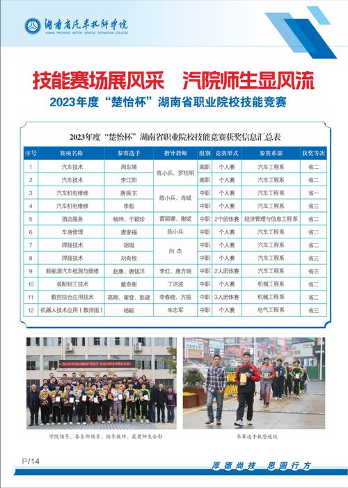 湖南职业技校招生简章,湖南职业学校报名-第6张图片-职教招生网 湖南职业技校招生简章,湖南职业学校报名-第6张图片-职教招生网
