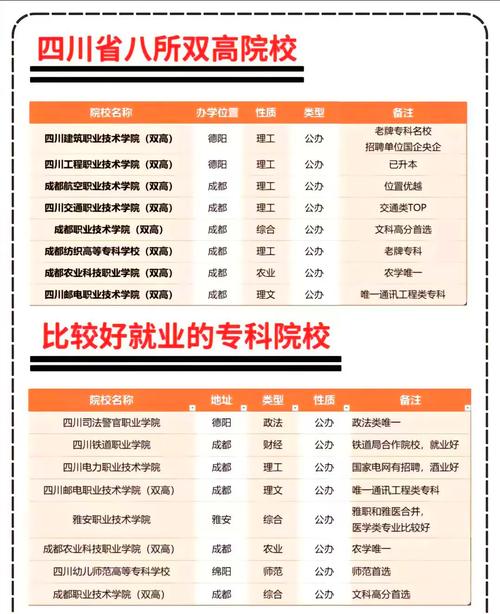 四川省高铁乘务专业学校学费_四川高铁乘务专业单招学校有哪些-第3张图片-职教招生网 四川省高铁乘务专业学校学费_四川高铁乘务专业单招学校有哪些-第3张图片-职教招生网