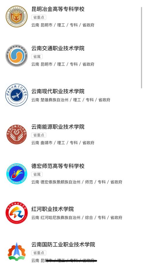 楚雄市职业高级中学招生简章,楚雄市职业高级中学宣传片就有了-第2张图片-职教招生网 楚雄市职业高级中学招生简章,楚雄市职业高级中学宣传片就有了-第2张图片-职教招生网