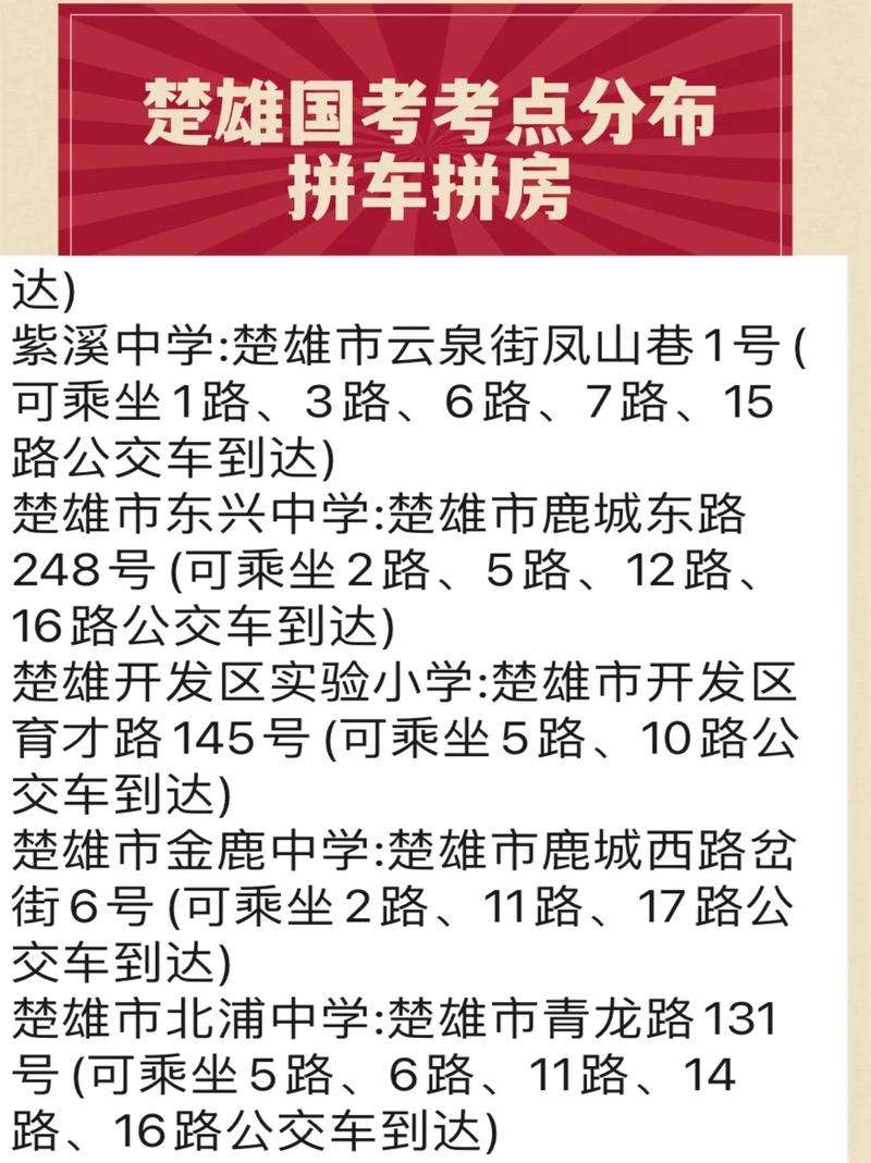 楚雄市职业高级中学招生简章,楚雄市职业高级中学宣传片就有了-第4张图片-职教招生网 楚雄市职业高级中学招生简章,楚雄市职业高级中学宣传片就有了-第4张图片-职教招生网