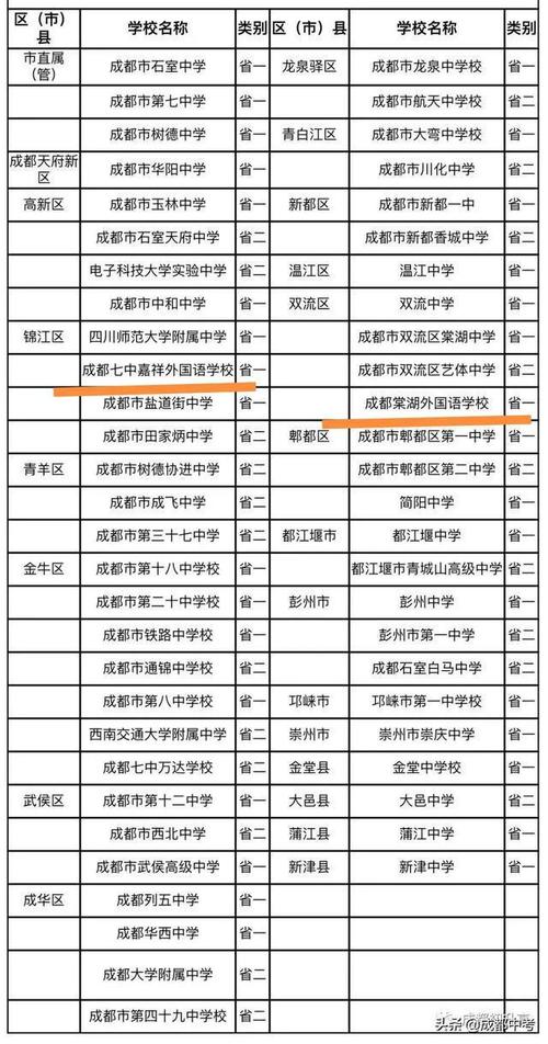 新津职业高级中学招生要求_新津职高在哪儿-第2张图片-职教招生网 新津职业高级中学招生要求_新津职高在哪儿-第2张图片-职教招生网
