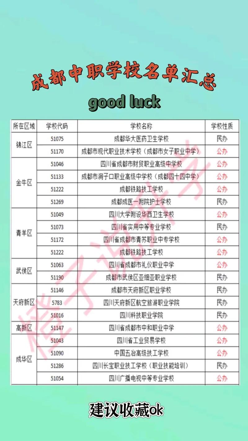 新津职业高级中学招生要求_新津职高在哪儿-第6张图片-职教招生网 新津职业高级中学招生要求_新津职高在哪儿-第6张图片-职教招生网