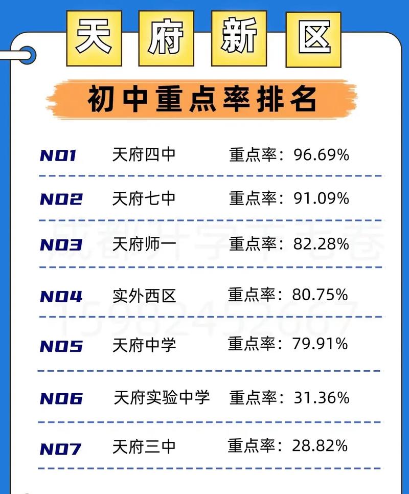 成都市中和中学招生电话_成都市中和中学招生电话是多少-第4张图片-职教招生网 成都市中和中学招生电话_成都市中和中学招生电话是多少-第4张图片-职教招生网