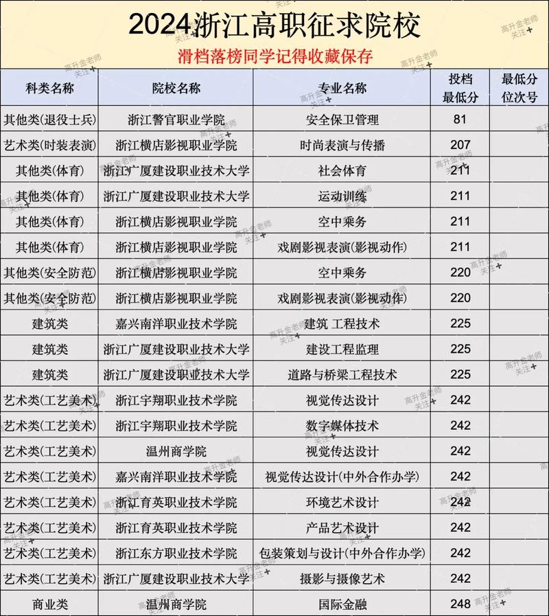 工程造价专业职校_工程造价专业的专科学校-第5张图片-职教招生网 工程造价专业职校_工程造价专业的专科学校-第5张图片-职教招生网