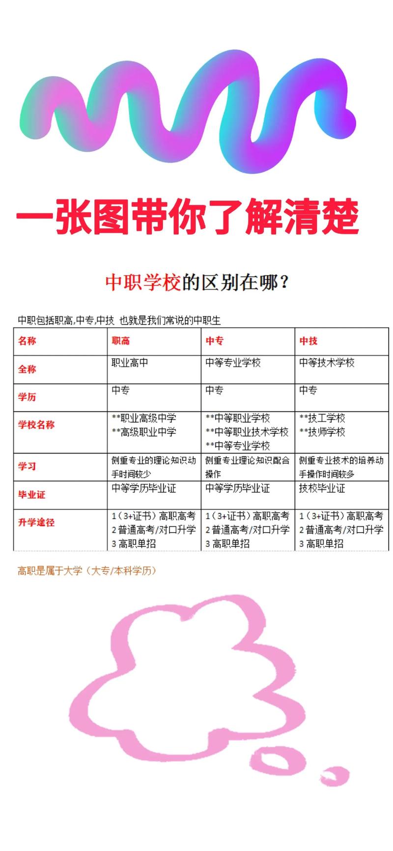 内江市高级技工学校是职高吗_内江市高级技工学校技工校区-第1张图片-职教招生网 内江市高级技工学校是职高吗_内江市高级技工学校技工校区-第1张图片-职教招生网