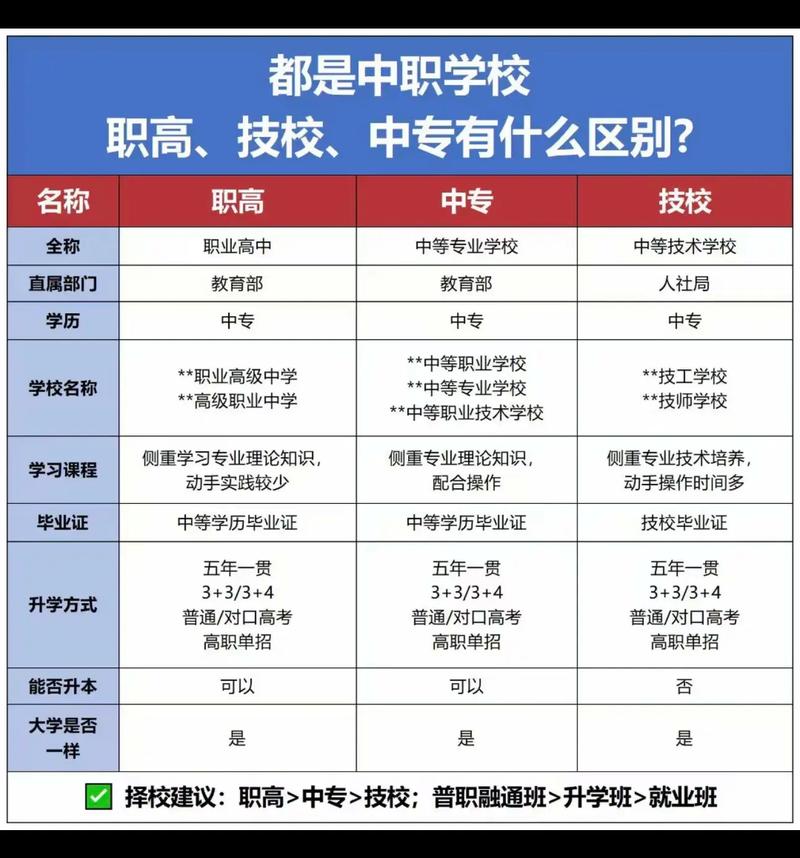 内江市高级技工学校是职高吗_内江市高级技工学校技工校区-第2张图片-职教招生网 内江市高级技工学校是职高吗_内江市高级技工学校技工校区-第2张图片-职教招生网