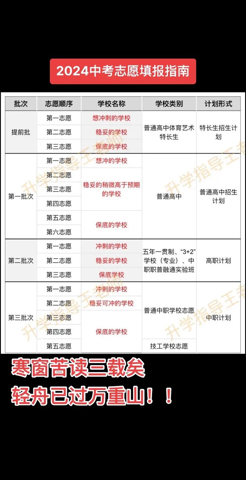 内江市高级技工学校是职高吗_内江市高级技工学校技工校区-第4张图片-职教招生网 内江市高级技工学校是职高吗_内江市高级技工学校技工校区-第4张图片-职教招生网