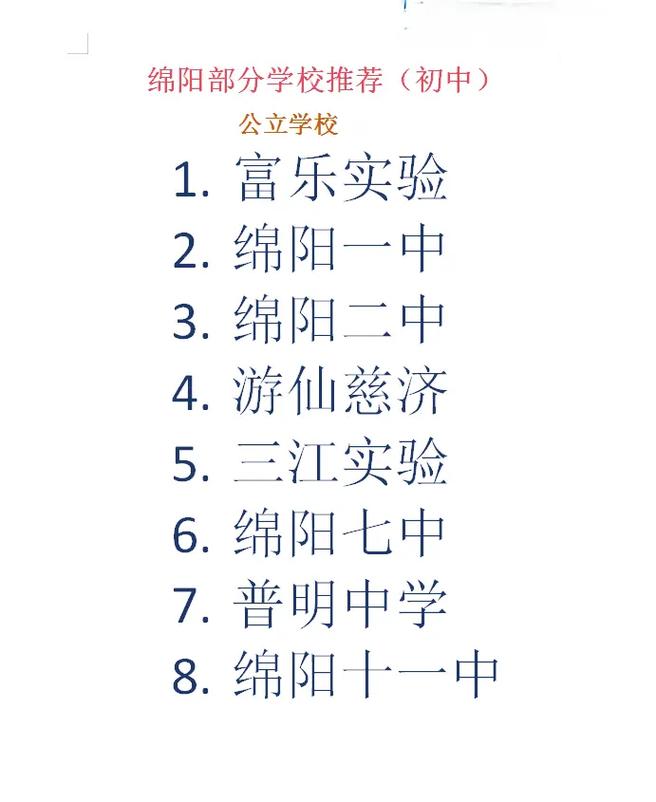 四川省中职学校招生-四川省中职学校招生管理工作细则?-第5张图片-职教招生网 四川省中职学校招生-四川省中职学校招生管理工作细则?-第5张图片-职教招生网