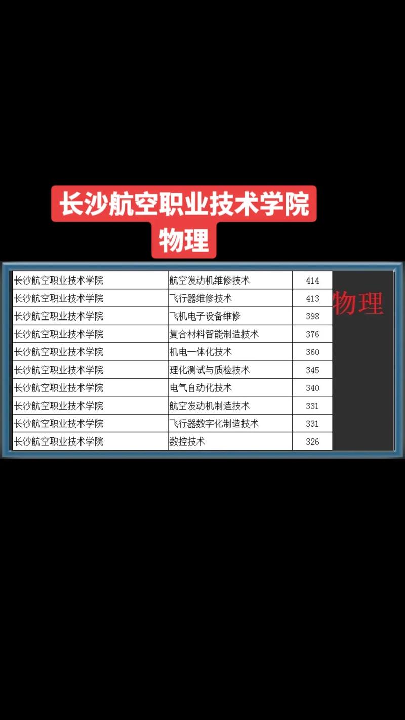 飞机维修专业的学校_飞机维修专业学校都有哪些?录取分数线是多少-第2张图片-职教招生网 飞机维修专业的学校_飞机维修专业学校都有哪些?录取分数线是多少-第2张图片-职教招生网
