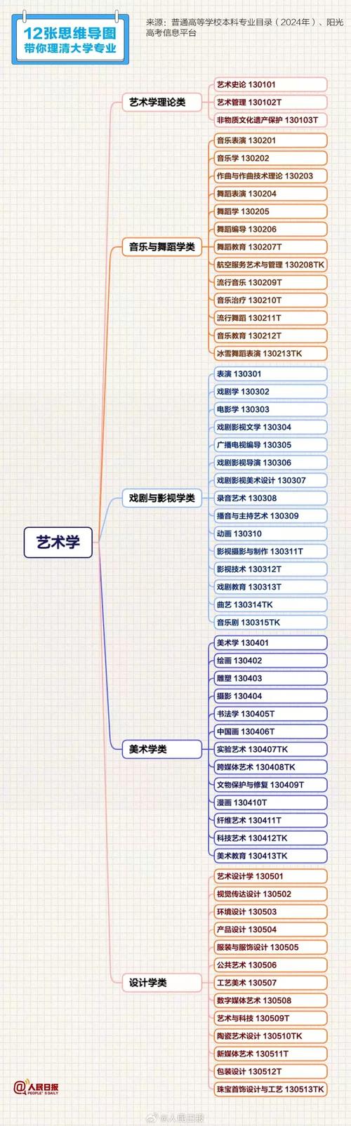 书法是否属于美术专业,书法是否属于美术专业学科-第2张图片-职教招生网 书法是否属于美术专业,书法是否属于美术专业学科-第2张图片-职教招生网