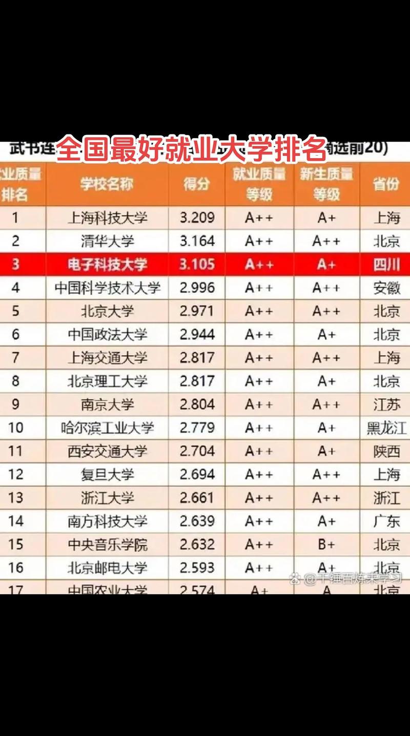 关于工商企业管理有哪些学校的信息-第3张图片-职教招生网 关于工商企业管理有哪些学校的信息-第3张图片-职教招生网