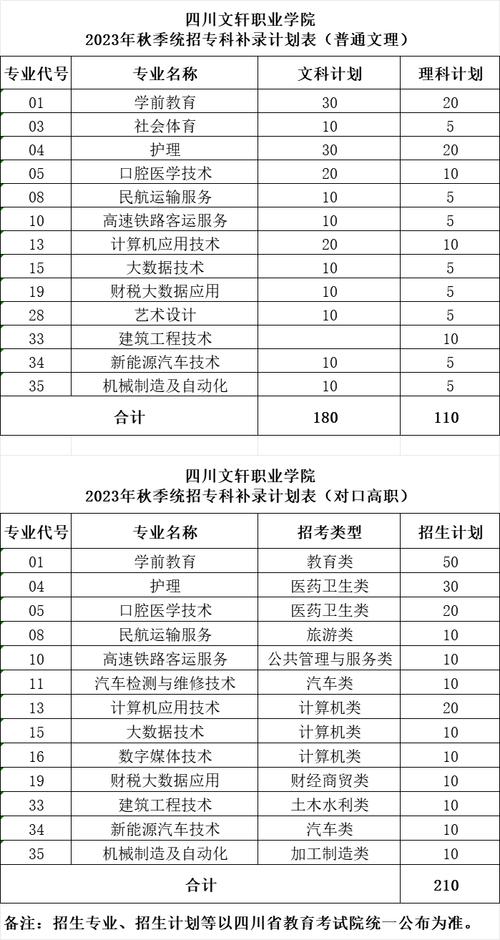 绵阳航空院校招生_四川绵阳航空学院费用-第6张图片-职教招生网 绵阳航空院校招生_四川绵阳航空学院费用-第6张图片-职教招生网