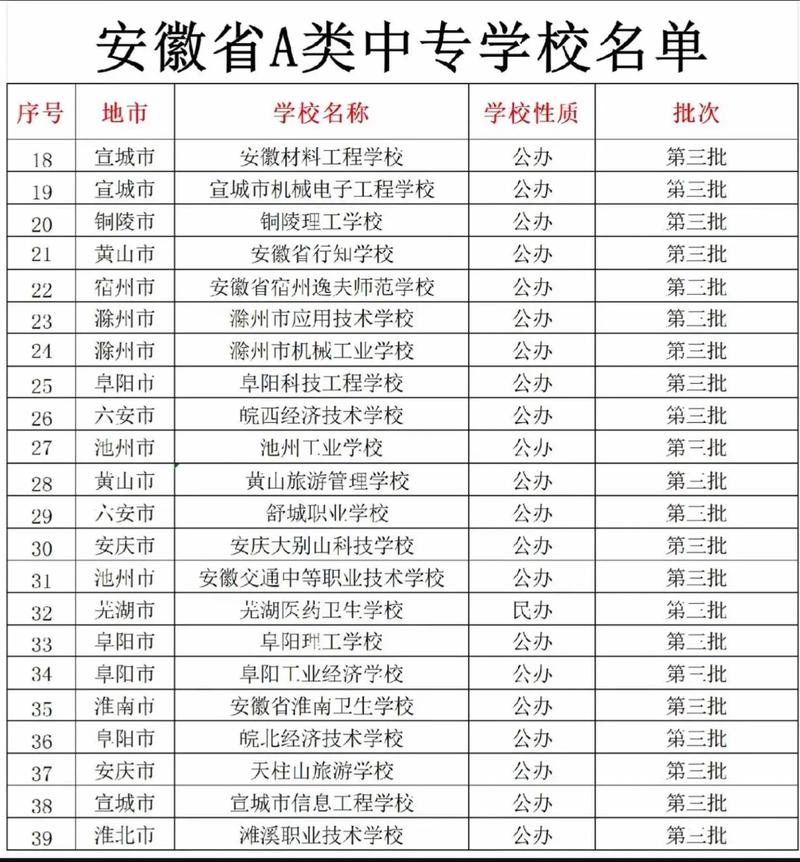黑龙江科技职业技术学校是中专吗?，黑龙江科技职业学校是否正规-第1张图片-职教招生网