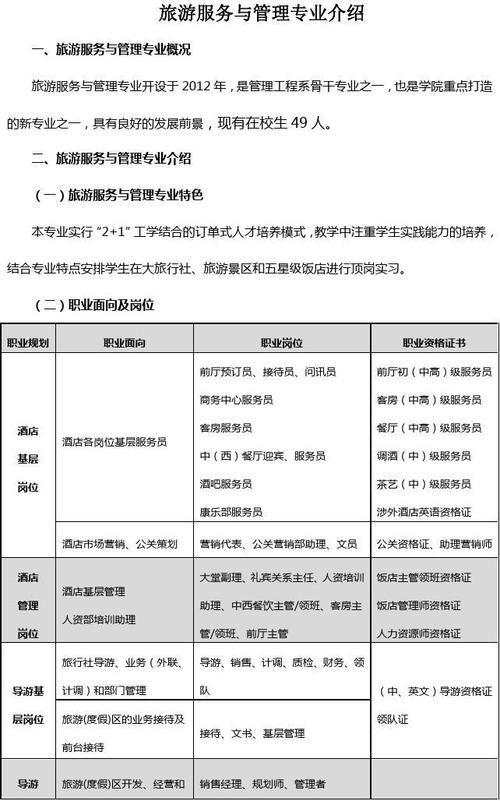 什么是旅游服务与管理专业-旅游服务与管理这个专业好吗?-第4张图片-职教招生网 什么是旅游服务与管理专业-旅游服务与管理这个专业好吗?-第4张图片-职教招生网
