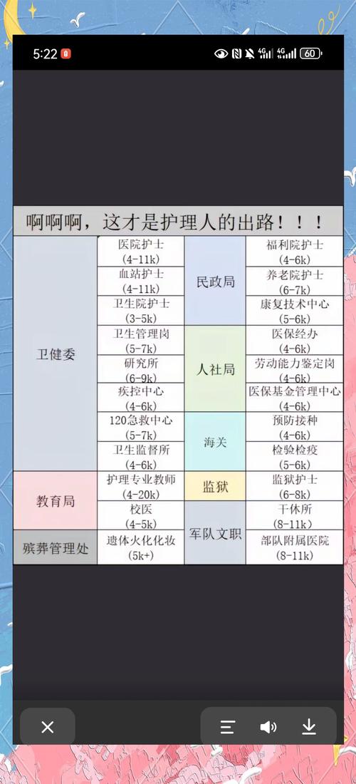 康复治疗专业好就业吗_康复治疗好就业吗就业前景-第2张图片-职教招生网 康复治疗专业好就业吗_康复治疗好就业吗就业前景-第2张图片-职教招生网