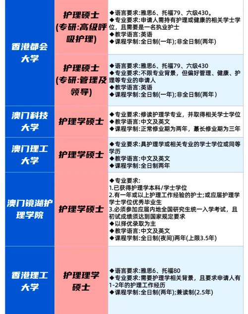 护理专业学校的学费_学护理学费一年多少钱-第4张图片-职教招生网 护理专业学校的学费_学护理学费一年多少钱-第4张图片-职教招生网