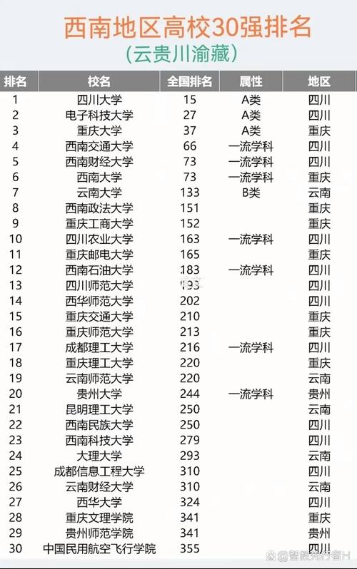 四川希望汽车职业技术学院是公办吗_四川希望汽车职业技术学校是大专吗-第3张图片-职教招生网 四川希望汽车职业技术学院是公办吗_四川希望汽车职业技术学校是大专吗-第3张图片-职教招生网