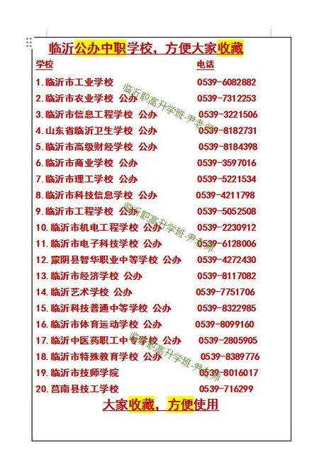 临沂现代职业技术学校是公办吗,临沂现代职业学院-第2张图片-职教招生网 临沂现代职业技术学校是公办吗,临沂现代职业学院-第2张图片-职教招生网