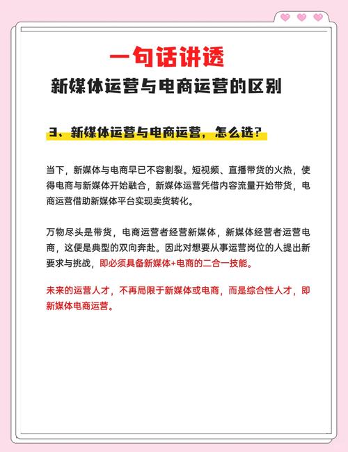 电子商务新媒体运营专业_电子商务新媒体营销专业介绍-第4张图片-职教招生网