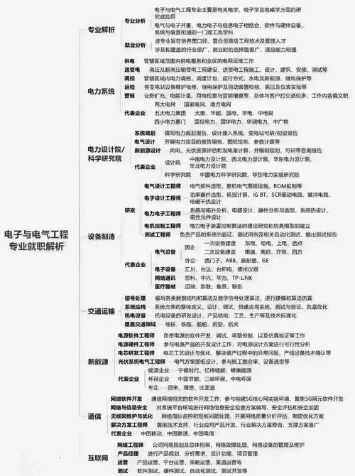 公共管理专业就业_公共管理专业就业前景张雪峰-第3张图片-职教招生网 公共管理专业就业_公共管理专业就业前景张雪峰-第3张图片-职教招生网