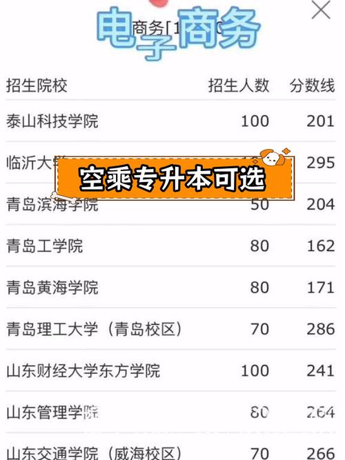 空乘学校招生院校,空乘专业学校招生-第3张图片-职教招生网 空乘学校招生院校,空乘专业学校招生-第3张图片-职教招生网