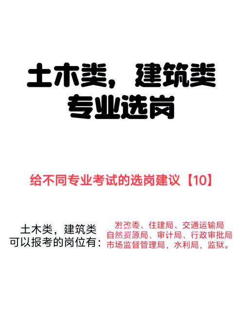 事业单位建筑工程类专业包括哪些专业_事业单位建筑类专业职位-第5张图片-职教招生网 事业单位建筑工程类专业包括哪些专业_事业单位建筑类专业职位-第5张图片-职教招生网