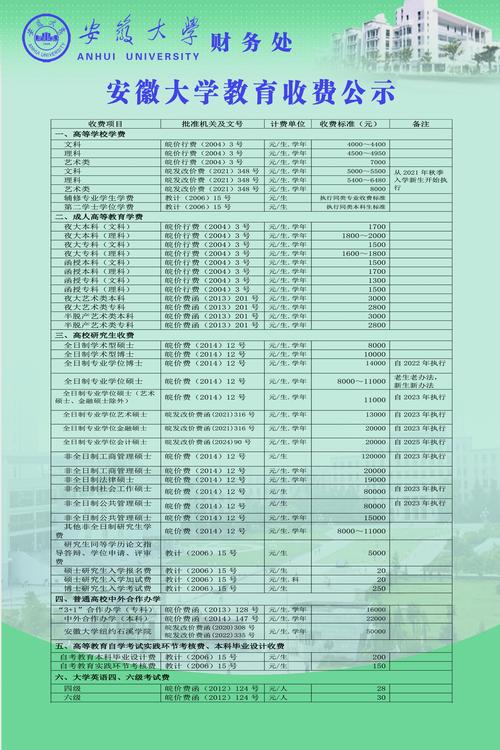 合肥理工学校招生简章,合肥理工学校招生办-第3张图片-职教招生网 合肥理工学校招生简章,合肥理工学校招生办-第3张图片-职教招生网