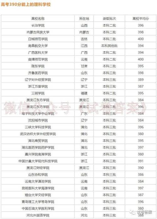 合肥理工学校招生简章,合肥理工学校招生办-第4张图片-职教招生网 合肥理工学校招生简章,合肥理工学校招生办-第4张图片-职教招生网