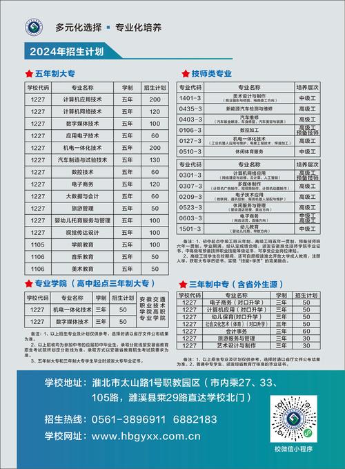 职业技工学校招生_职业技工学校招生简章-第3张图片-职教招生网 职业技工学校招生_职业技工学校招生简章-第3张图片-职教招生网