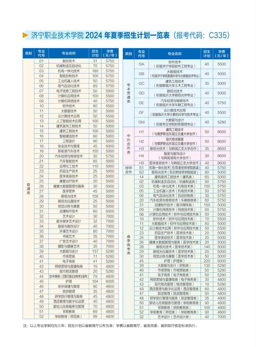 职业技工学校招生_职业技工学校招生简章-第4张图片-职教招生网 职业技工学校招生_职业技工学校招生简章-第4张图片-职教招生网