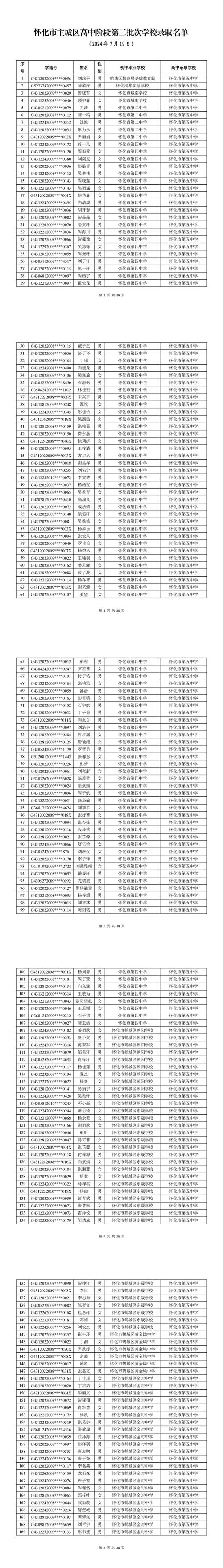 溆浦职业中等职业学校是公办吗-溆浦职中学校全景图片?-第4张图片-职教招生网 溆浦职业中等职业学校是公办吗-溆浦职中学校全景图片?-第4张图片-职教招生网