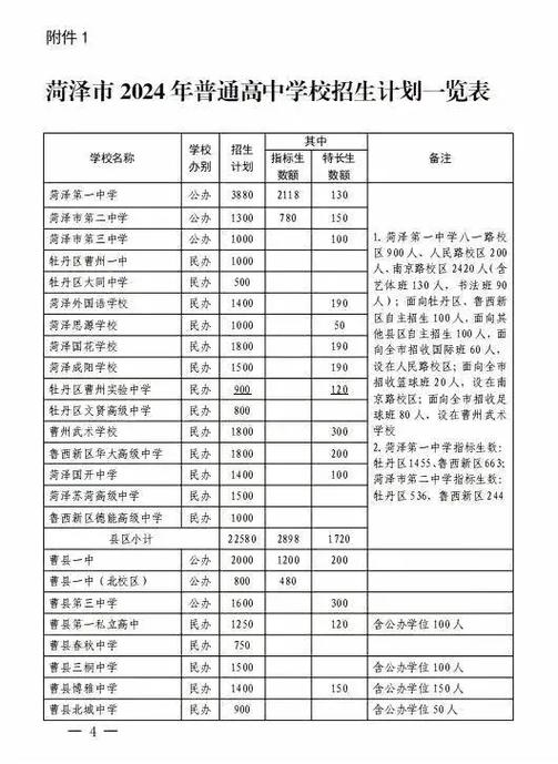 成都市旅游学校招生条件,成都市旅游学校招生条件是什么-第4张图片-职教招生网 成都市旅游学校招生条件,成都市旅游学校招生条件是什么-第4张图片-职教招生网