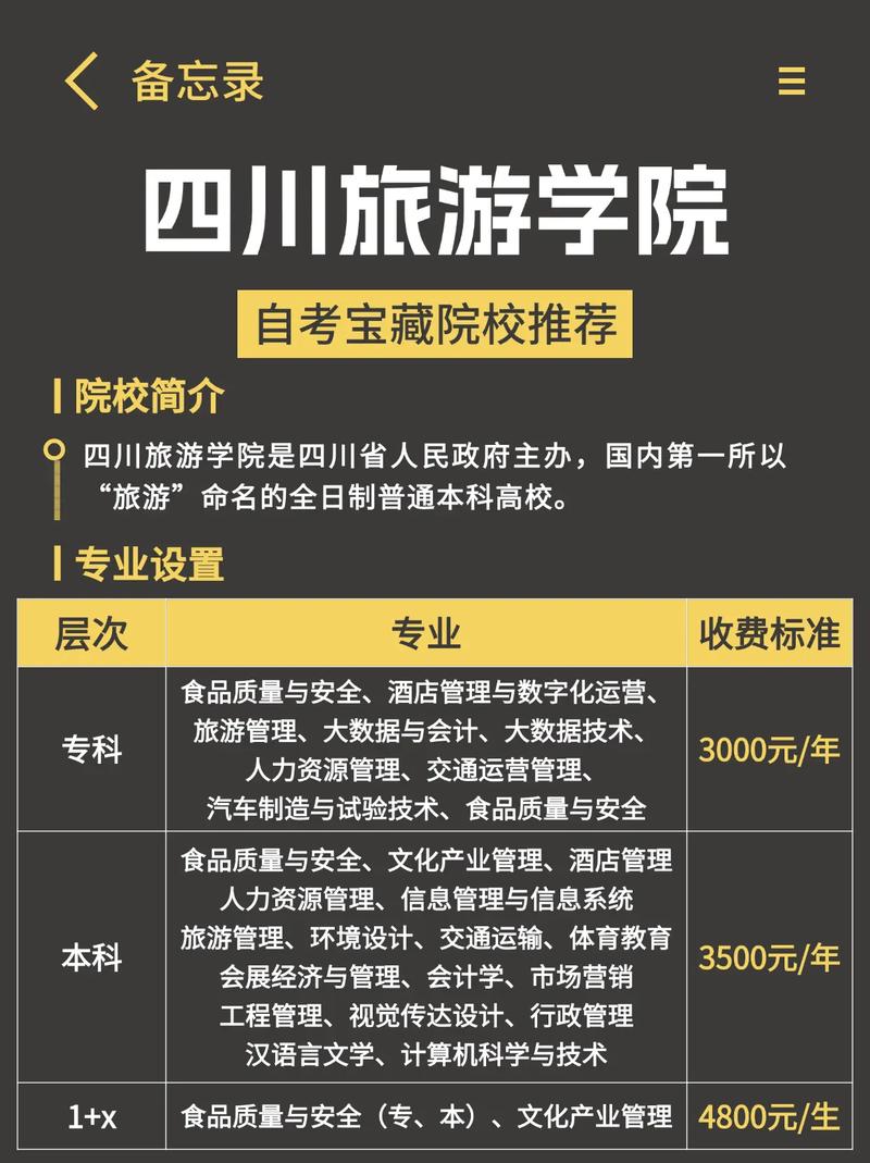 成都市旅游学校招生条件,成都市旅游学校招生条件是什么-第5张图片-职教招生网 成都市旅游学校招生条件,成都市旅游学校招生条件是什么-第5张图片-职教招生网