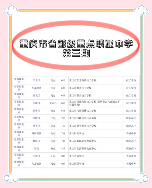 3+2护理专业中专院校,中专护理3+2是什么意思-第3张图片-职教招生网 3+2护理专业中专院校,中专护理3+2是什么意思-第3张图片-职教招生网