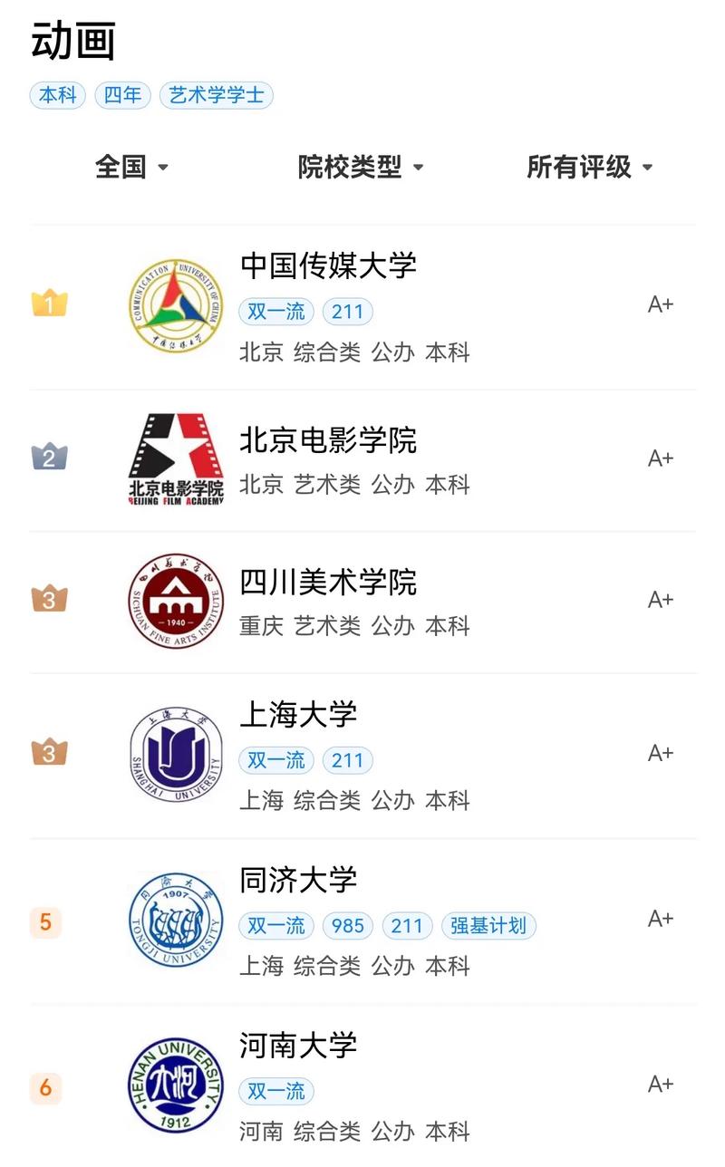 广告设计专业的学校排名榜,广告设计专业学校有哪些-第3张图片-职教招生网 广告设计专业的学校排名榜,广告设计专业学校有哪些-第3张图片-职教招生网