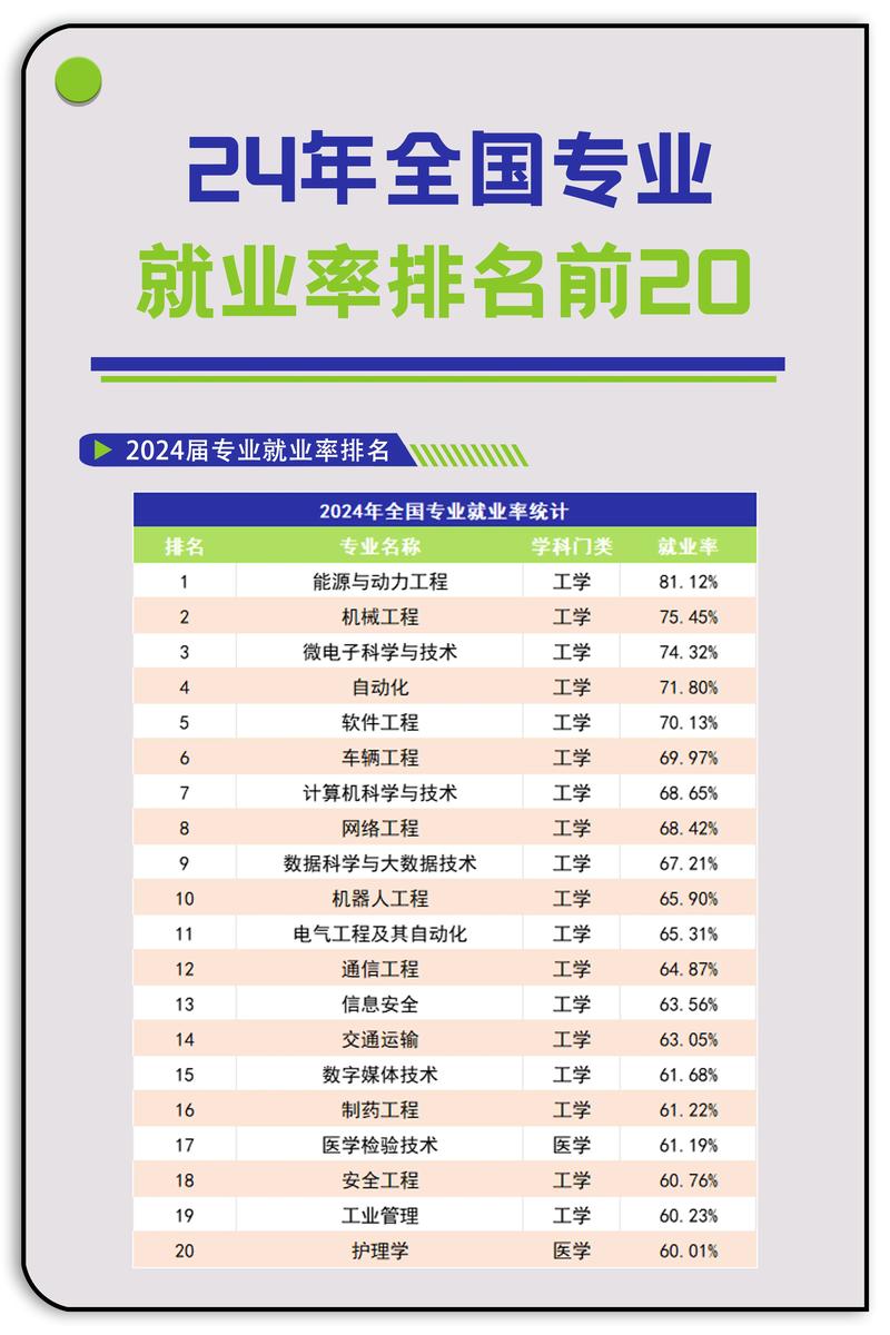 广告设计专业的学校排名榜,广告设计专业学校有哪些-第4张图片-职教招生网 广告设计专业的学校排名榜,广告设计专业学校有哪些-第4张图片-职教招生网
