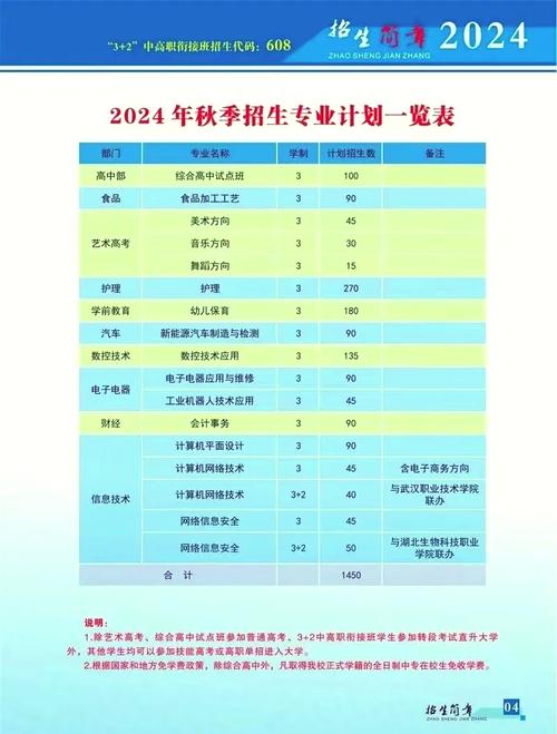福建汽车修理技工学校_福建汽修中专学校-第6张图片-职教招生网 福建汽车修理技工学校_福建汽修中专学校-第6张图片-职教招生网